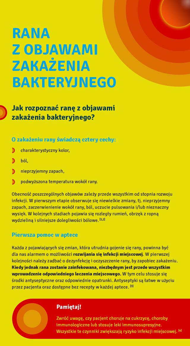Zakażenie bakteryjne rany (fot. aptekarz.pl).
